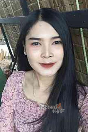 Ladies of Thailand
