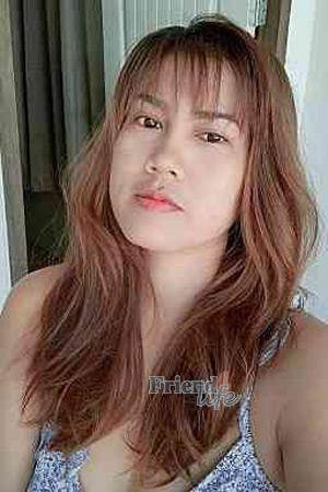 Ladies of Roi Et