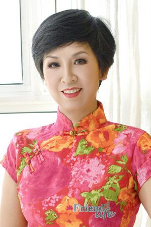 216682 - Hongxun Age: 56 - China