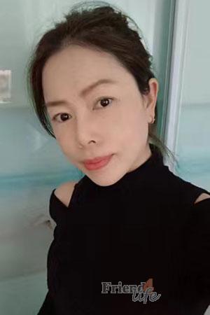 Ladies of Shenyang