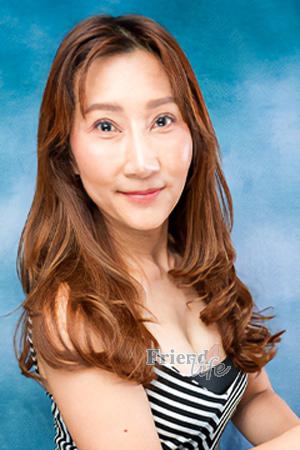 217779 - Wanathip Age: 48 - Thailand