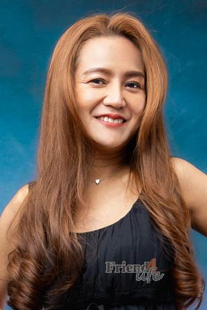 222389 - Patthanan Age: 42 - Thailand