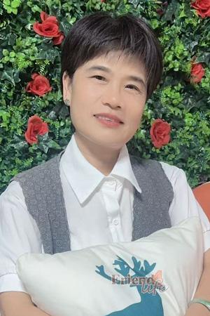 225545 - Hung Mui Age: 56 - China
