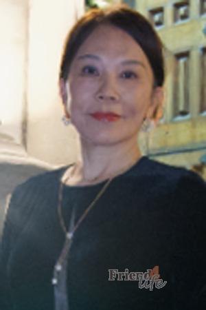 225796 - Hongmei Age: 56 - China