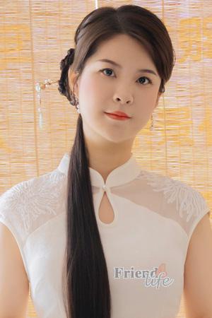 Ladies of Chongqing