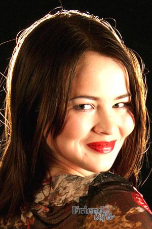 87358 - Anna Age: 26 - Russia