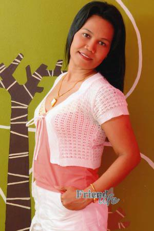Thailand women
