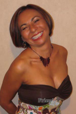 Costa Rica women