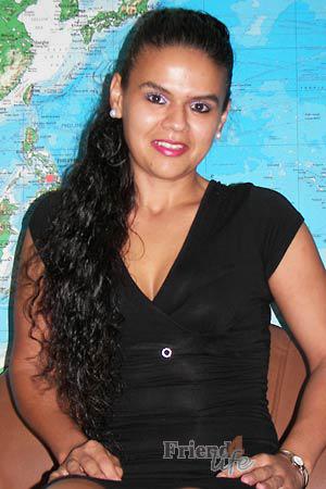 Costa Rica women