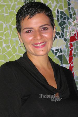 Costa Rica women