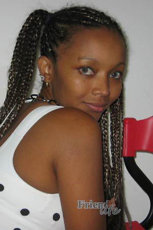 Costa Rica women