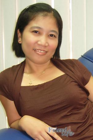 95797 - Amor Age: 33 - Philippines