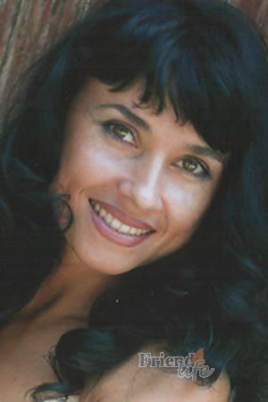 Ukraine women
