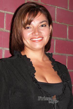 Costa Rica women