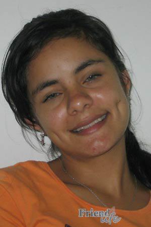 Costa Rica women
