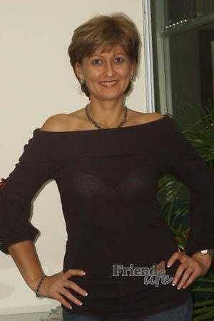 Costa Rica women